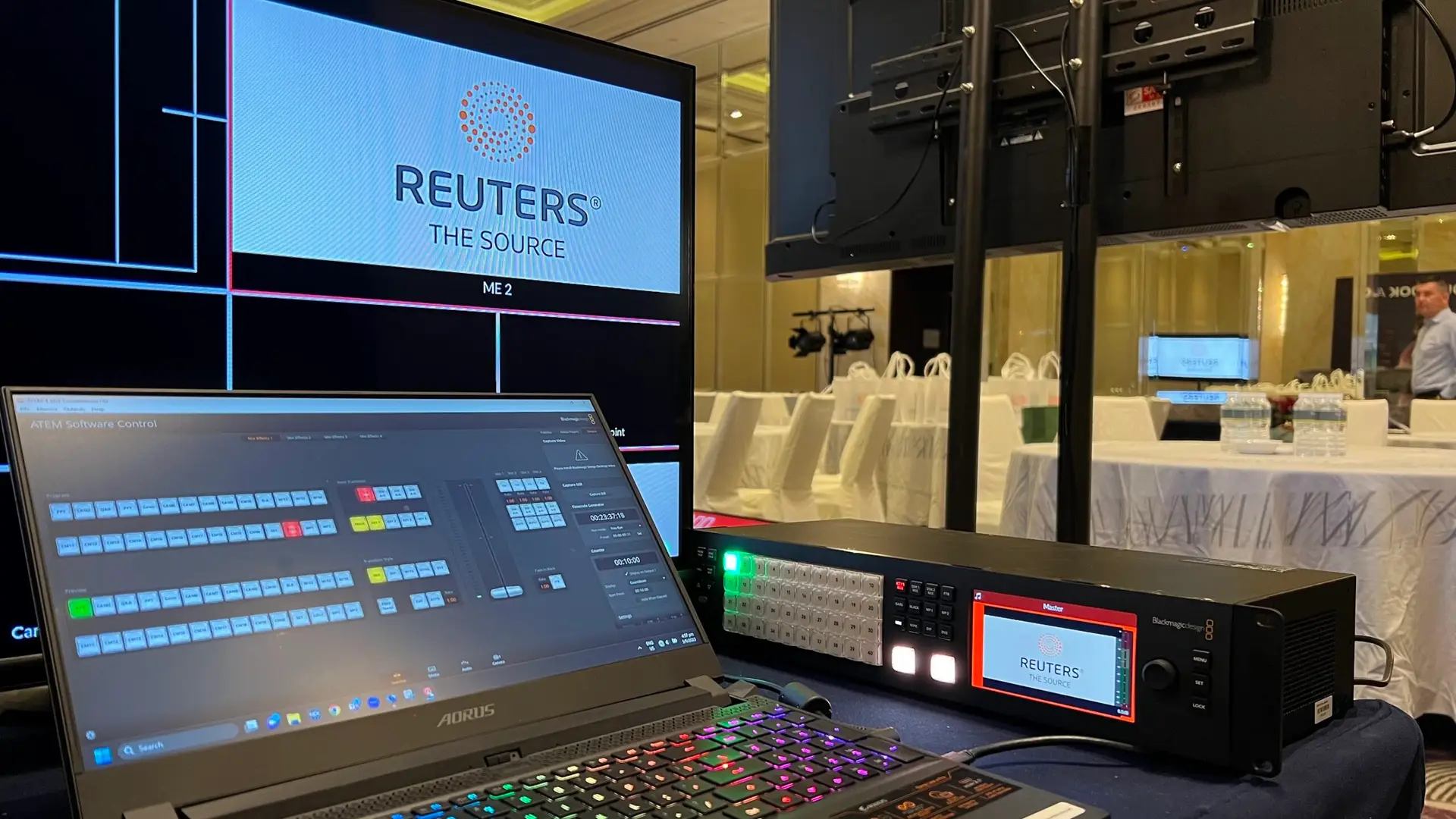 Rent smart and flexible controls for confidence monitors